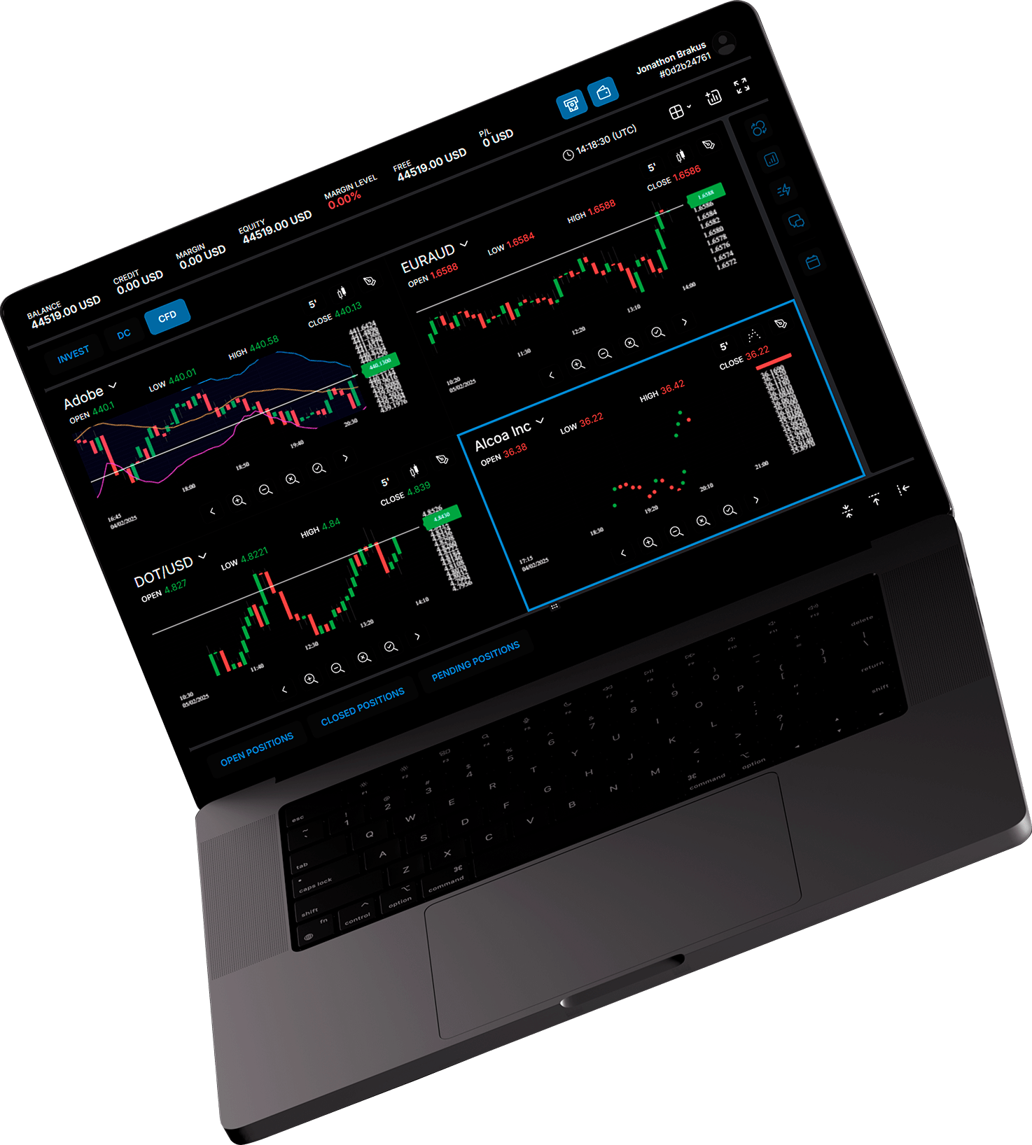 trading platform on laptop
